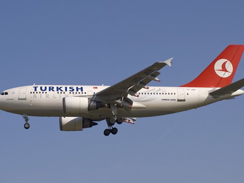 Most Known Turkish Brands